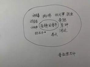 吃瓜群众议论文立意,网络舆论场中的旁观者与参与者